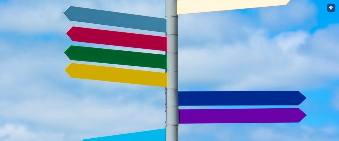 A signpost with arms in several colours pointing different ways against a blue sky
