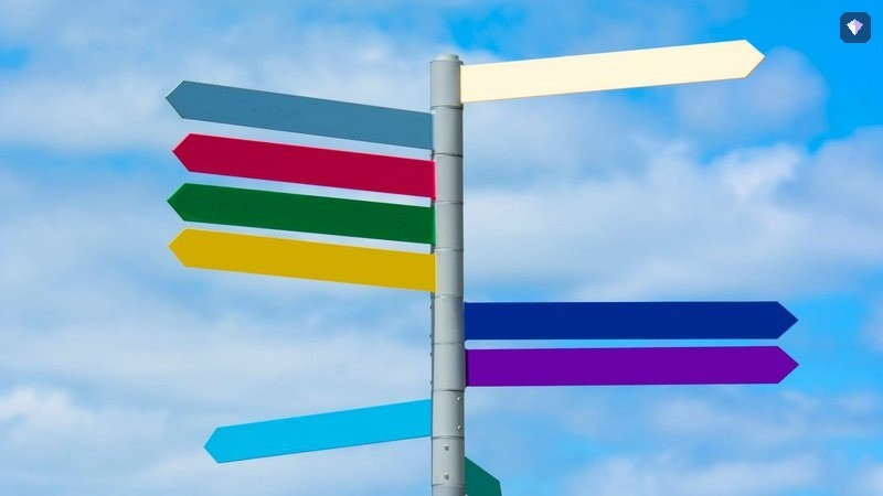 A signpost with arms in several colours pointing different ways against a blue sky