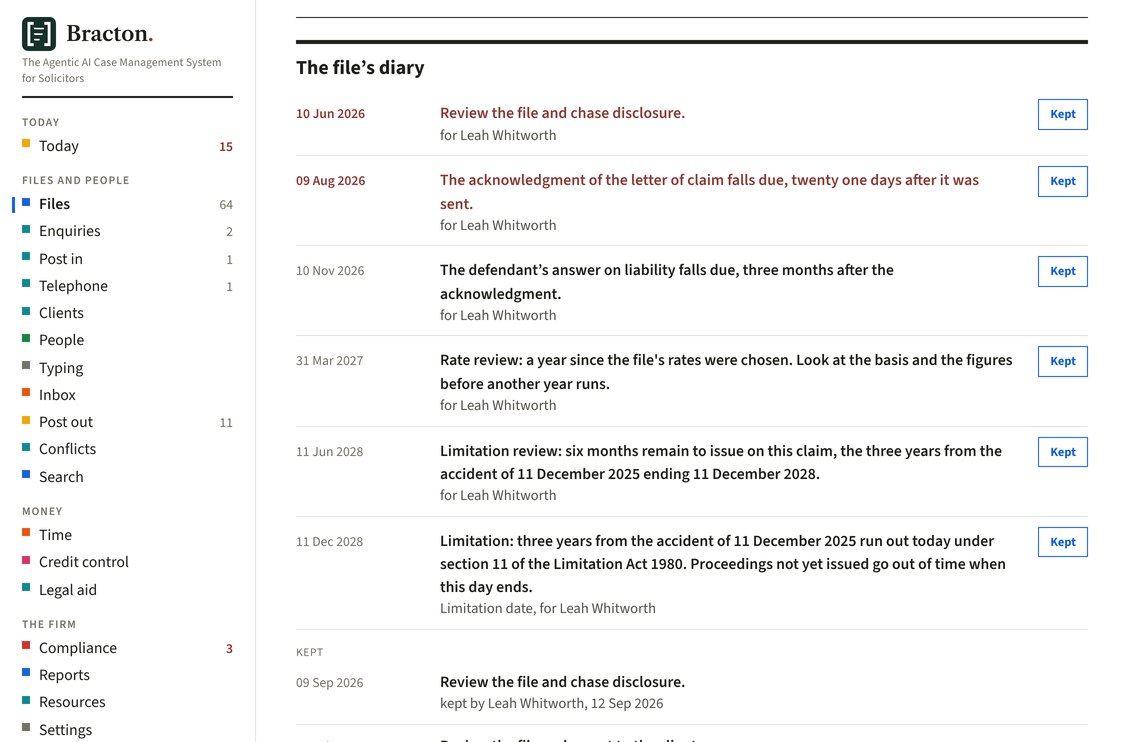 The diary of a personal injury file, each date carrying its rule on its face, the acknowledgment twenty one days after the letter of claim, the answer on liability three months after the acknowledgment, and the four months for serving the claim form ending with the warning that an unserved claim form dies with them