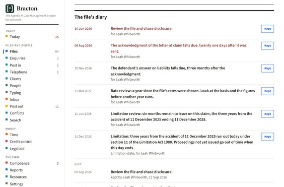 Every date carries its rule, a screen from the working software