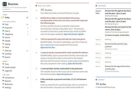 The morning list, a screen from the working software