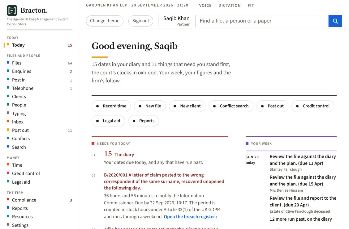The whole application on the Today screen, the firm's sections down the left, the overdue client money comparison at the head of the morning's items, and the breach with its clock running beneath it